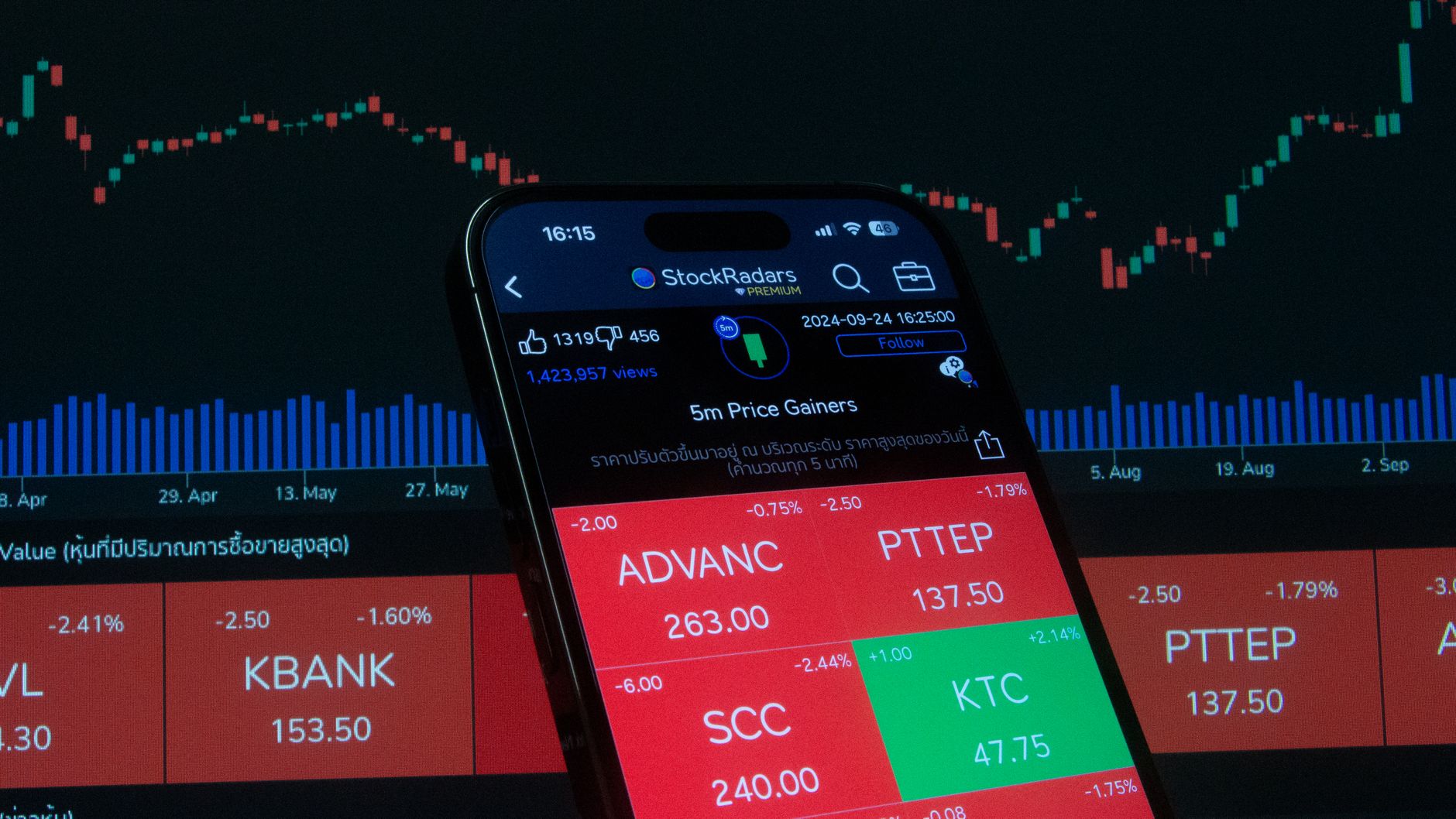 MSTR stock price