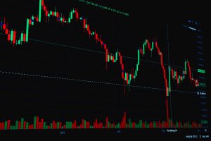 Texas Instruments stock