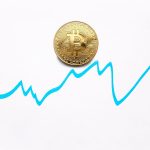 Bitcoin market rebound