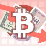 Bitcoin price crash