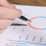 IREDA Q2 FY27 results